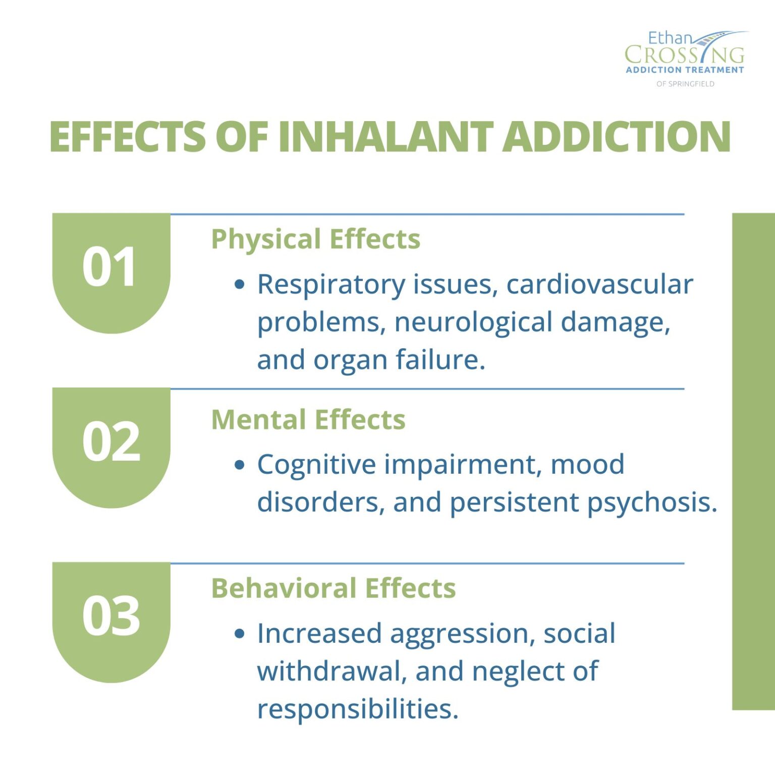 Inhalant Addiction: Signs, Causes, Effects And Treatment - Ethan Crossing