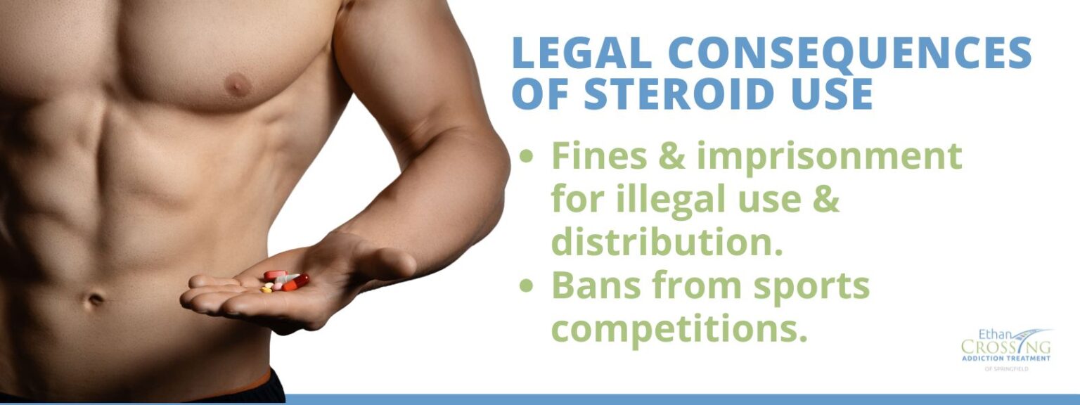 Steroid Fall Steroid Addiction: Signs, Causes, Effects And Treatments - Ethan Crossing