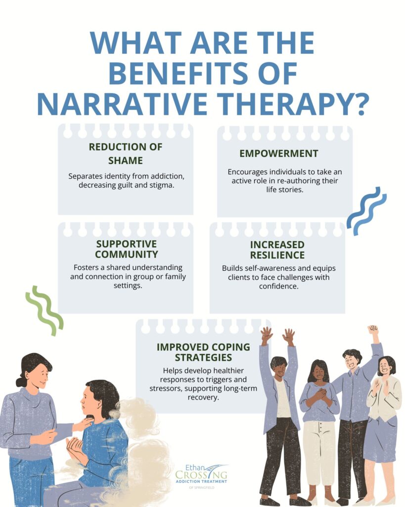 What are the Benefits of Narrative Therapy