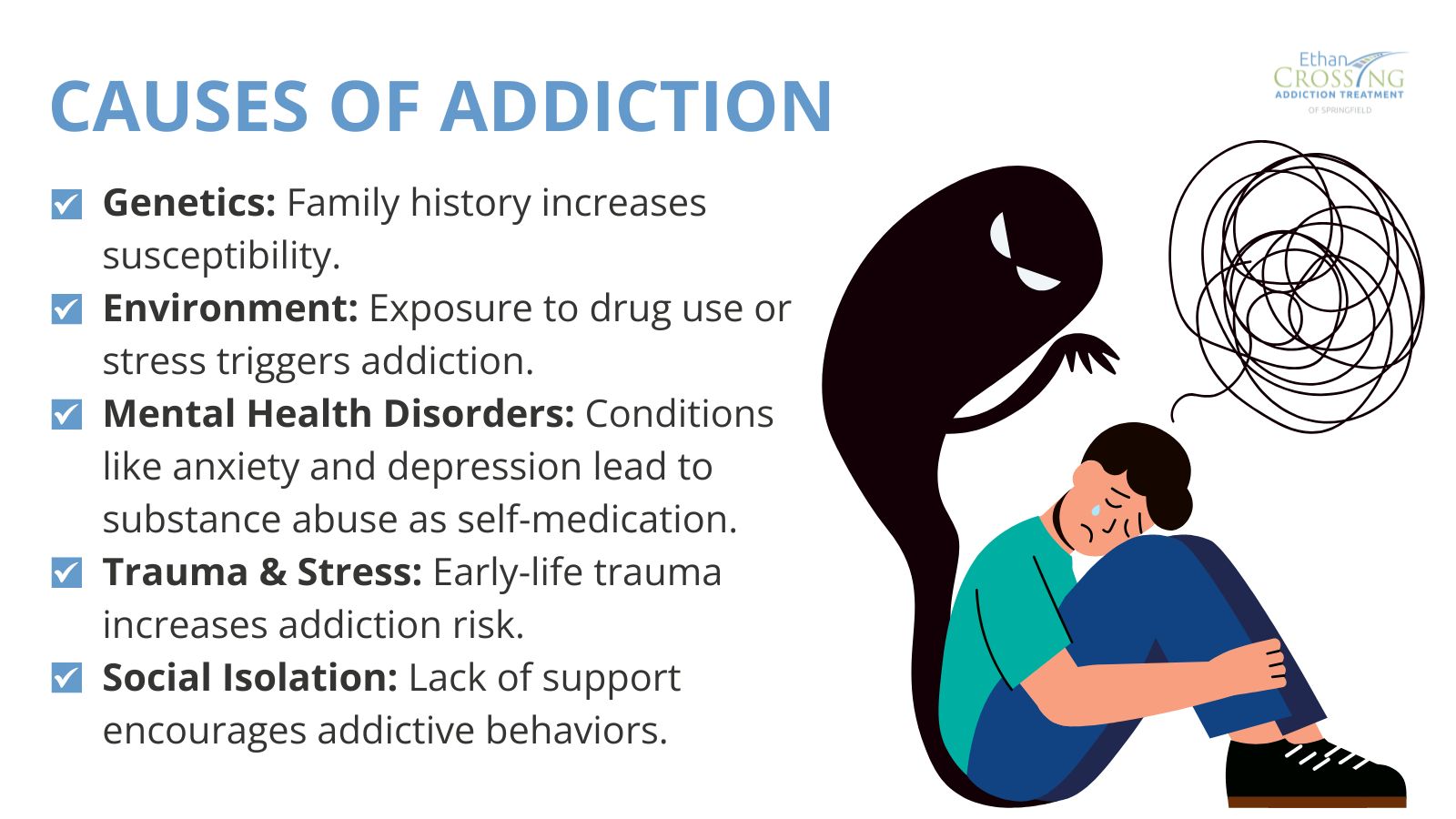 Addiction: Definition, Types, Causes, Effects, and Treatment - Ethan ...